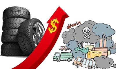 Part Of The Tire Business Or Due To Price Increases And Environmental Downturn